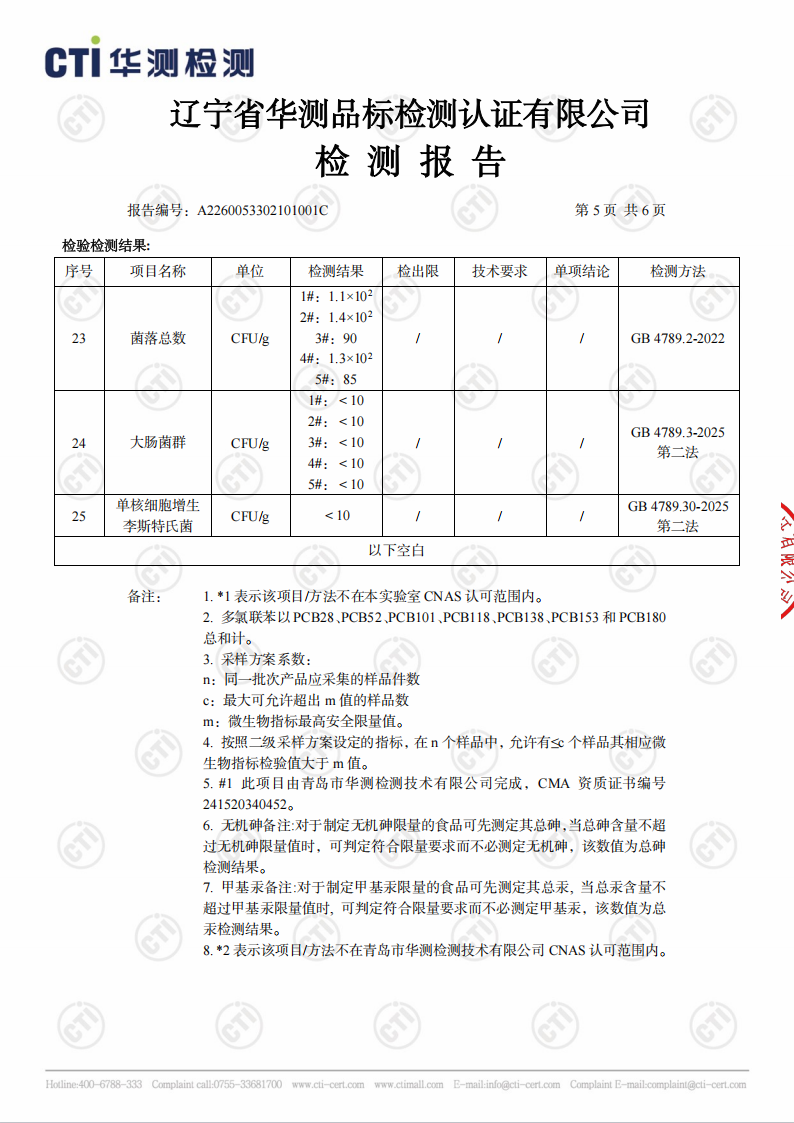 海鲜攻略海参检测报告